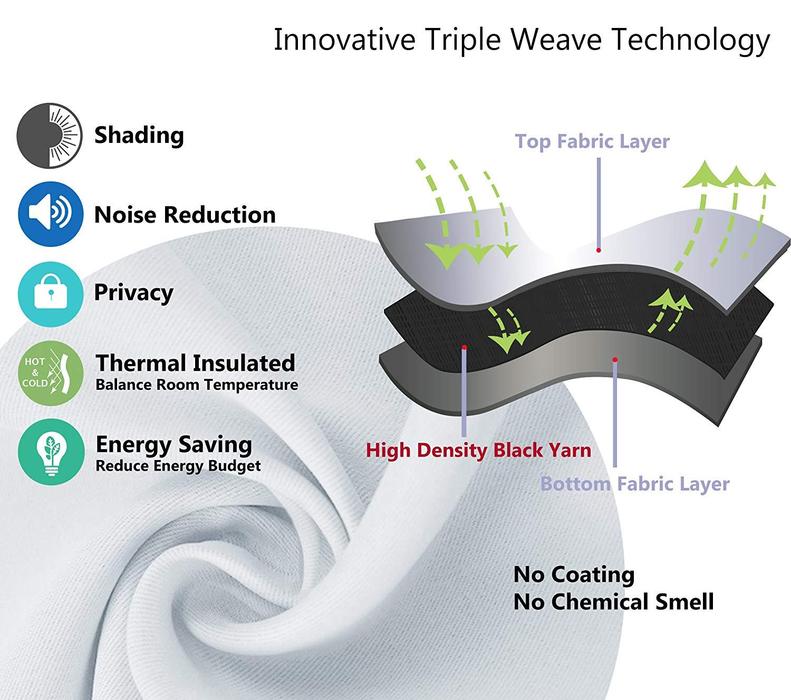 ผ้าม่านกันแดด ทอด้วยเส้นด้ายสีดำ