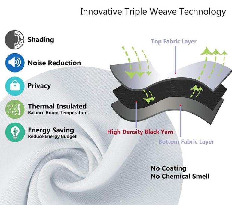 ผ้าม่านกันแดด ทอด้วยเส้นด้ายสีดำ