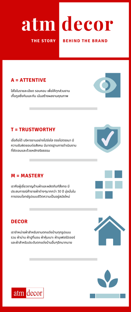 ผ้าม่าน ATM Decor: ผ้าม่านคุณภาพที่ไว้วางใจได้