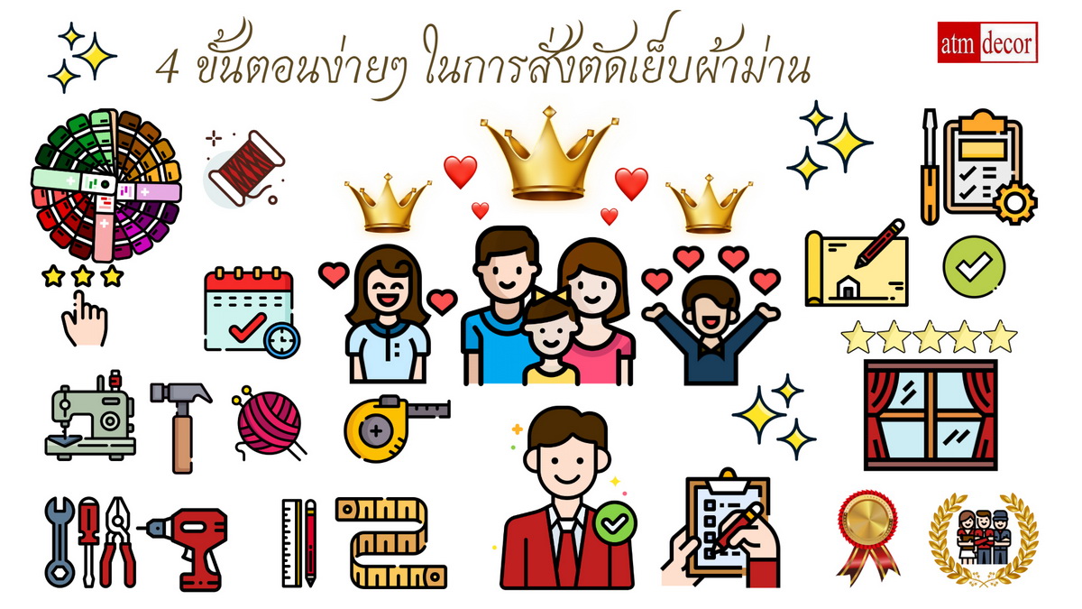 สั่งตัดเย็บผ้าม่าน ร้านผ้าม่าน ATM Decor